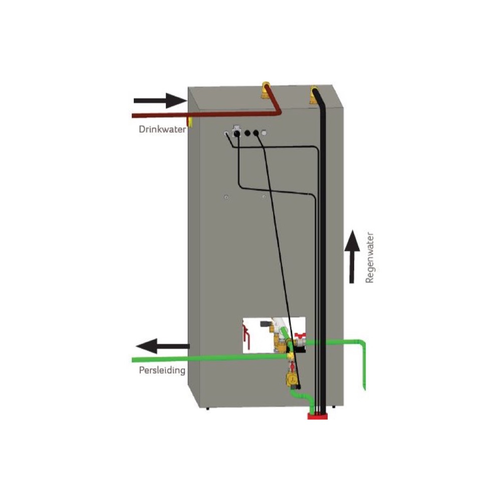 Buienvanger Wissel 18 Watermanager — miniatuur 3