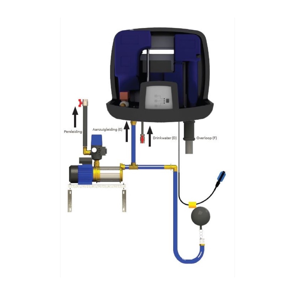 Buienvanger Wissel T Watermanager, foto 2