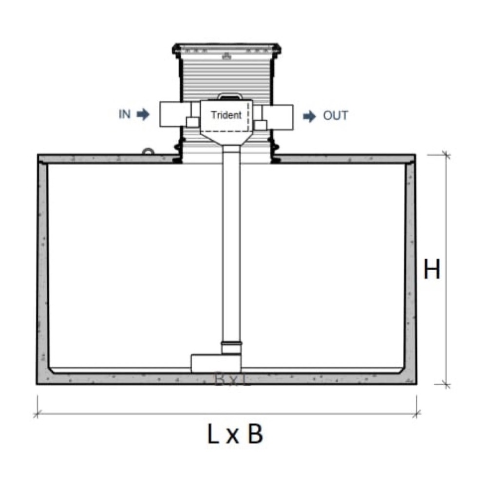 Regenwaterput beton 15.000 liter met ingebouwd regenwaterfilter tot 450m² dakoppervlak, foto 4