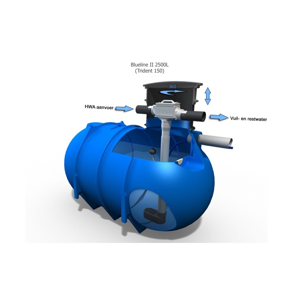 Tankfilter met skimmeroverloop tot 150m² dakoppervlak, foto 2